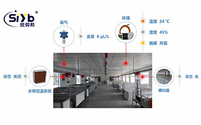 养殖猪舍猪圈环境监测系统解决方案