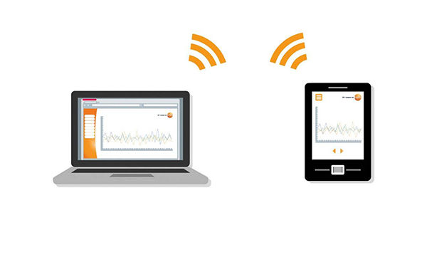 gprs物联网WiFi如何工作？关于网关Wifi你不知道的8件事